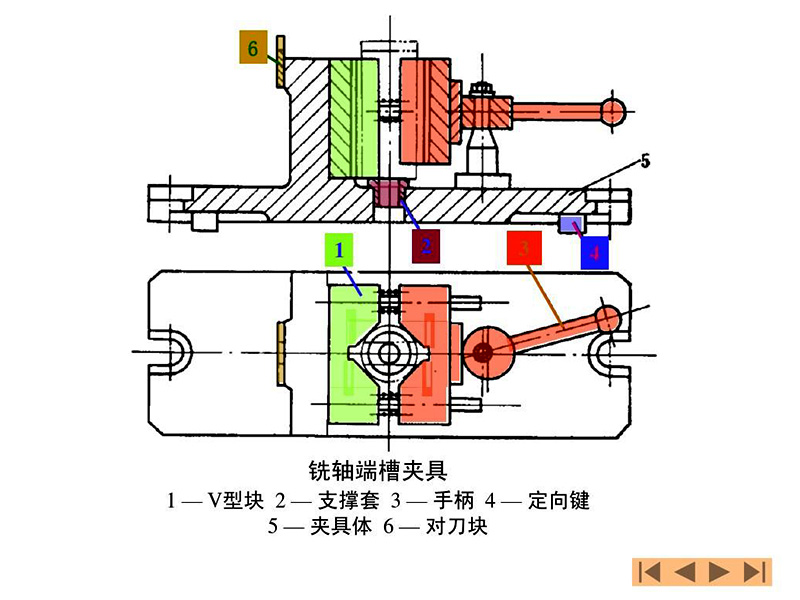 加工中心怎么對(duì)刀？輸入數(shù)據(jù)！